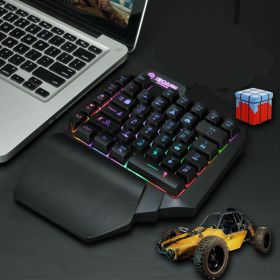 Mouse set (Option: 5style)